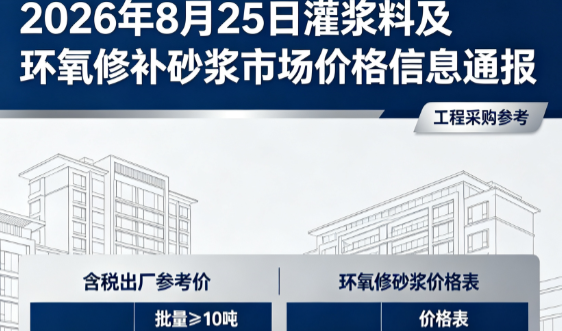 察雅2026年8月25日灌浆料及环氧修补砂浆市场价格信息通报